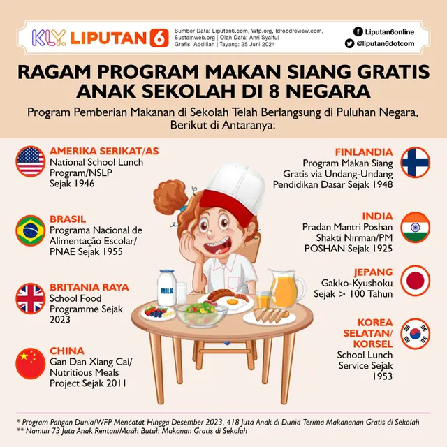 094584900_1719312391-Infografis_SQ_Ragam