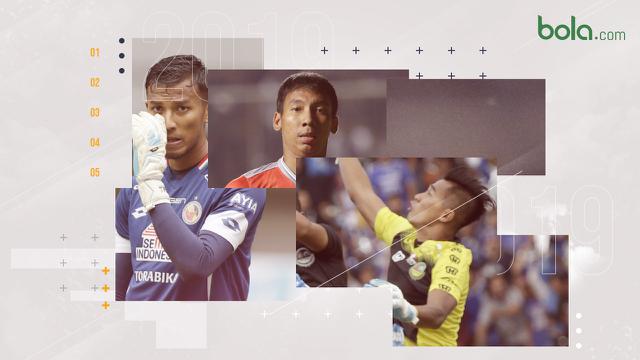 Kiper Keren di Awal Liga 1 2019