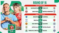 Jadwal siaran langsung pertandingan Carabao Cup 2024/25: Round of 16 di Vidio. (sum. doc. vidio.com)