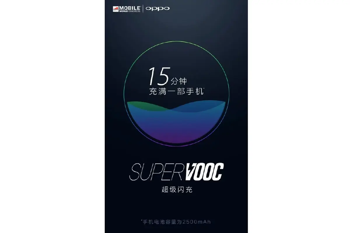 Pengisian daya super cepat Oppo