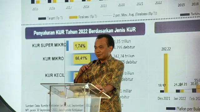 Sekretaris Kementerian Koordinator Bidang Perekonomian Susiwijono Moegiarso selaku Ketua Komite Kebijakan Pembiayaan bagi UMKM