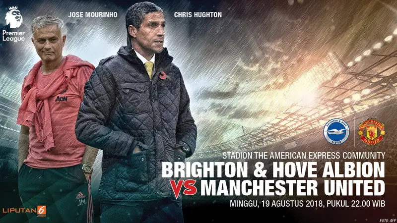 Prediksi Brighton & Hovren vs Manchester United