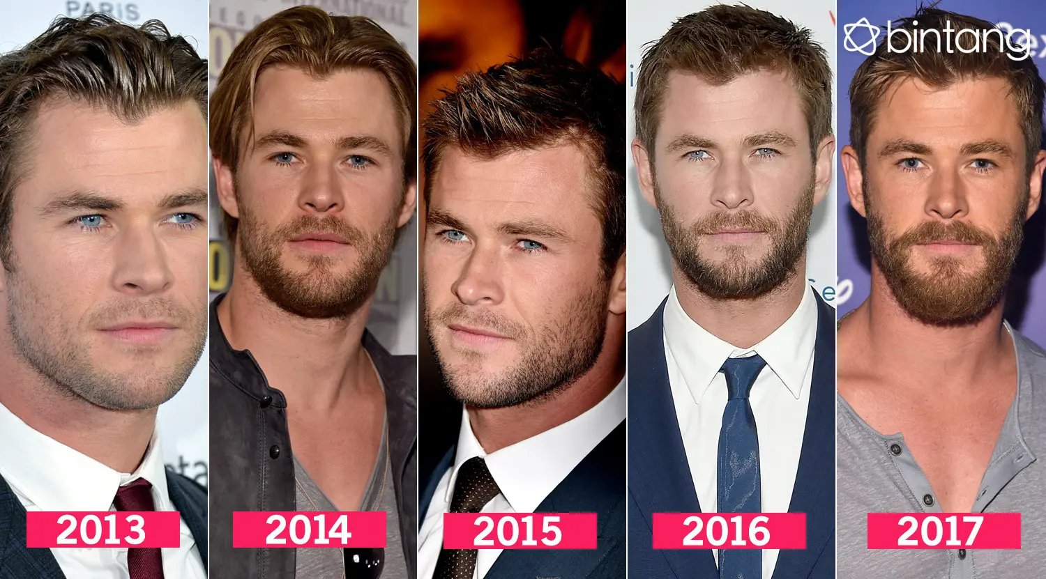 Metamorfosa Chris Hemsworth. (Desain: M. Iqbal Nurfajri/Bintang.com)