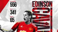 Liga Inggris: Pakai Nomor 7 di Manchester United, Begini Janji Edinson Cavani