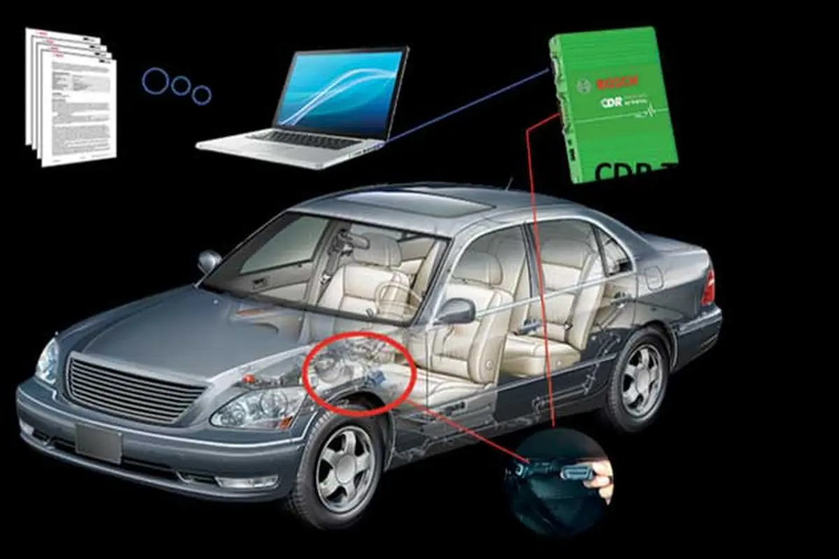 Keuntungan mobil yang dipasang black box (CED Technologies)