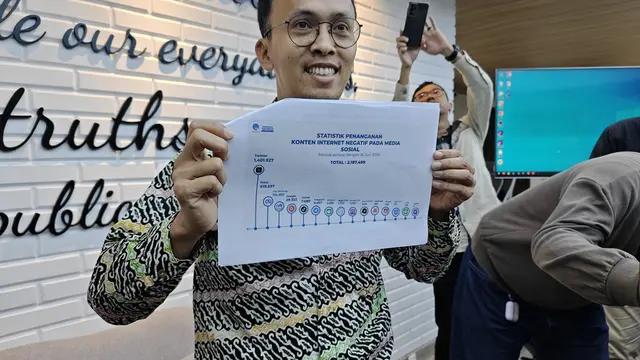 Daftar peredaran konten negatif yang diblokir Kominfo