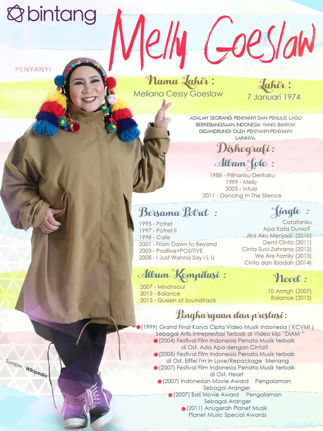 [Bintang] Celeb Bio Melly Goeslaw