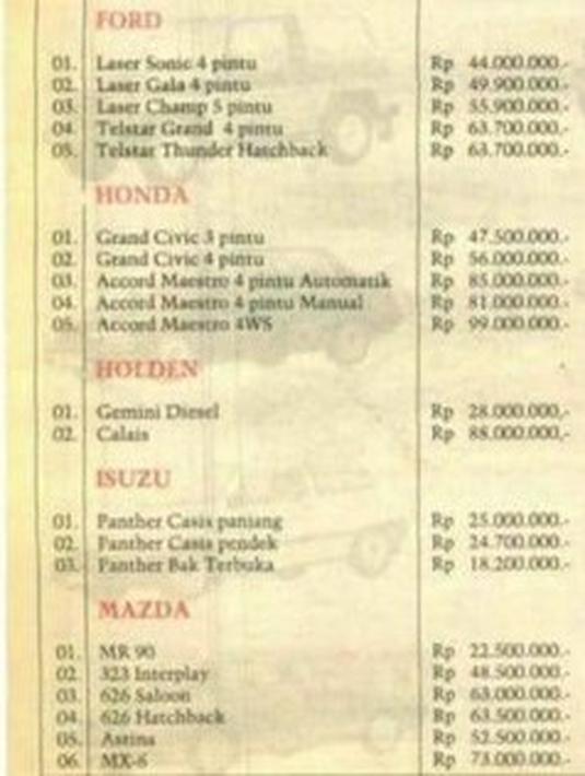 Honda Accord Maestro 4WS saat baru memiliki harga yang hampir menyentuh Rp100 juta. Kini populasi mobil tersebut cukup langka. (Source: id.quora.com)