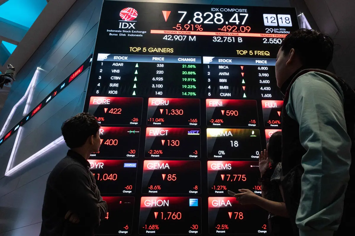 IHSG Hari Ini 6 Februari 2026 Tersungkur Tinggalkan 8.000, Seluruh Sektor Saham Memerah