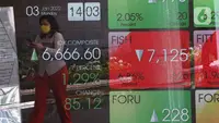 IHSG Memerah, Analis Beberkan Penyebabnya