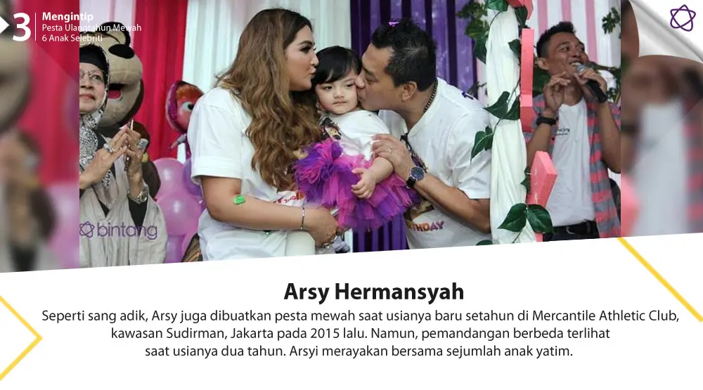 Mengintip Pesta Ulang Tahun Mewah 7 Anak Selebriti. (Foto: Nurwahyunan/Bintang.com, Desain: Nurman Abdul Hakim/Bintang.com)