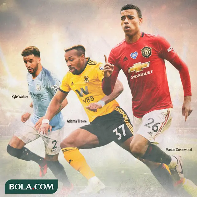 Premier League - Mason Greenwood, Adama Traore, Kyle Warker