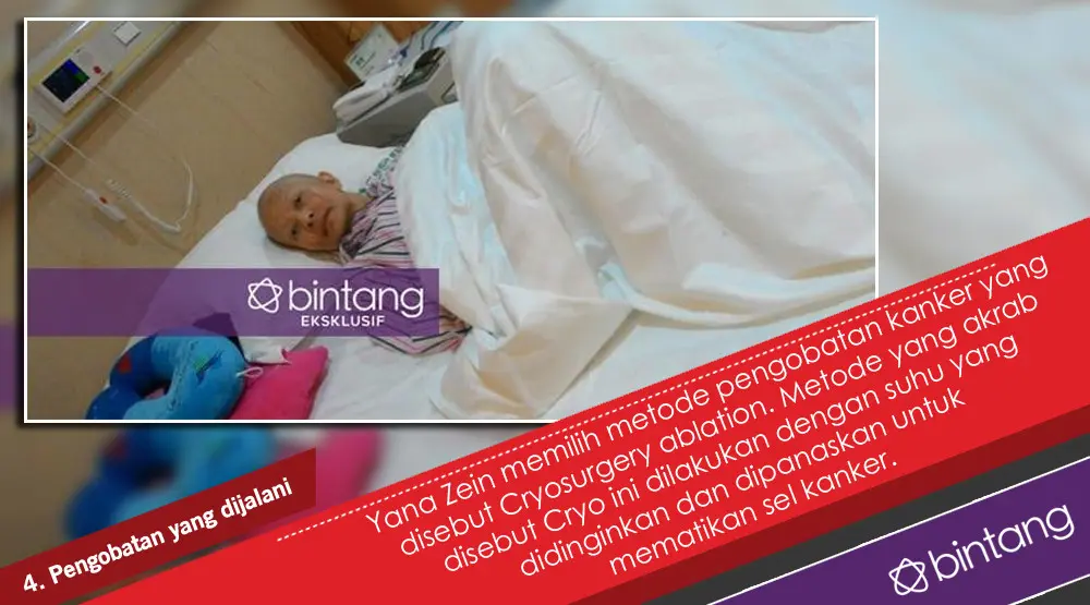 Berkah Ramadan, Yana Zein Hampir 100 Persen Sembuh dari Kanker. (Foto: istimewa, Desain: Nurman Abdul Hakim/Bintang.com)