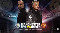 Manchester City vs Manchester United (Liputan6.com/Abdillah)