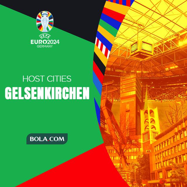 Piala Eropa 2024 - Ilustrasi kota Gelsenkirchen sebagai venue Euro 2024