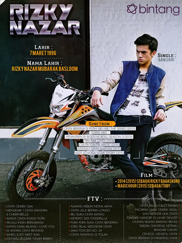 [Bintang] Celeb Bio Rizky Nazar