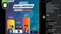 Cek Fakta: Hoaks Infografis Hasil Exit Poll Pilkada Jakarta 2024