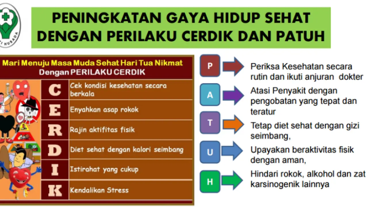 Pencegahan Kanker Usus Besar dengan CERDIK