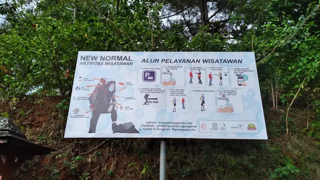 Papan alur pelayanan New Normal di Gunung Api Purba. | Foto: Laudia Tysara