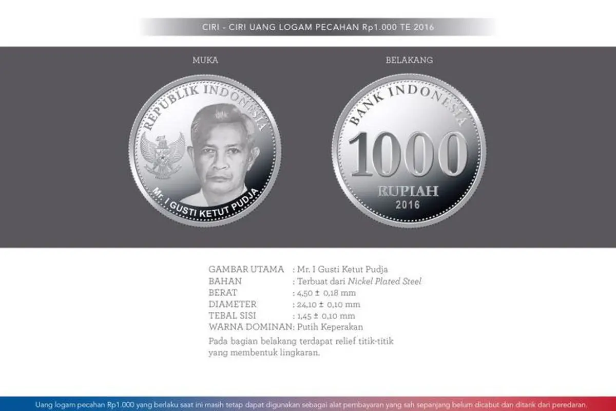 BI rilis uang rupiah baru