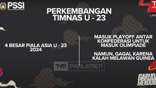 Perkembangan Timnas Indonesia U-23.