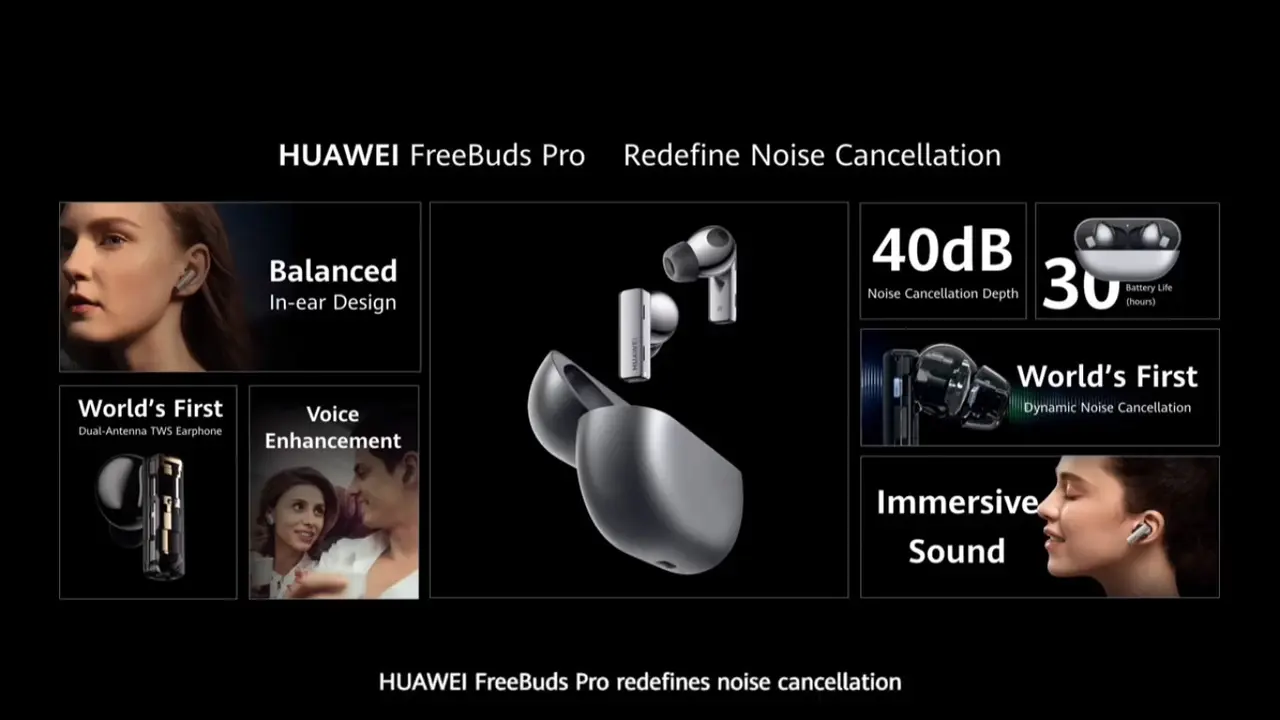 Huawei FreeBuds Pro