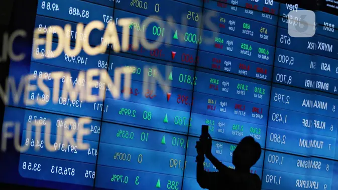 IHSG Melaju ke Level 6.440 di Sesi Pembukaan, Saham DEWA Pimpin Tren Positif Pasar Modal