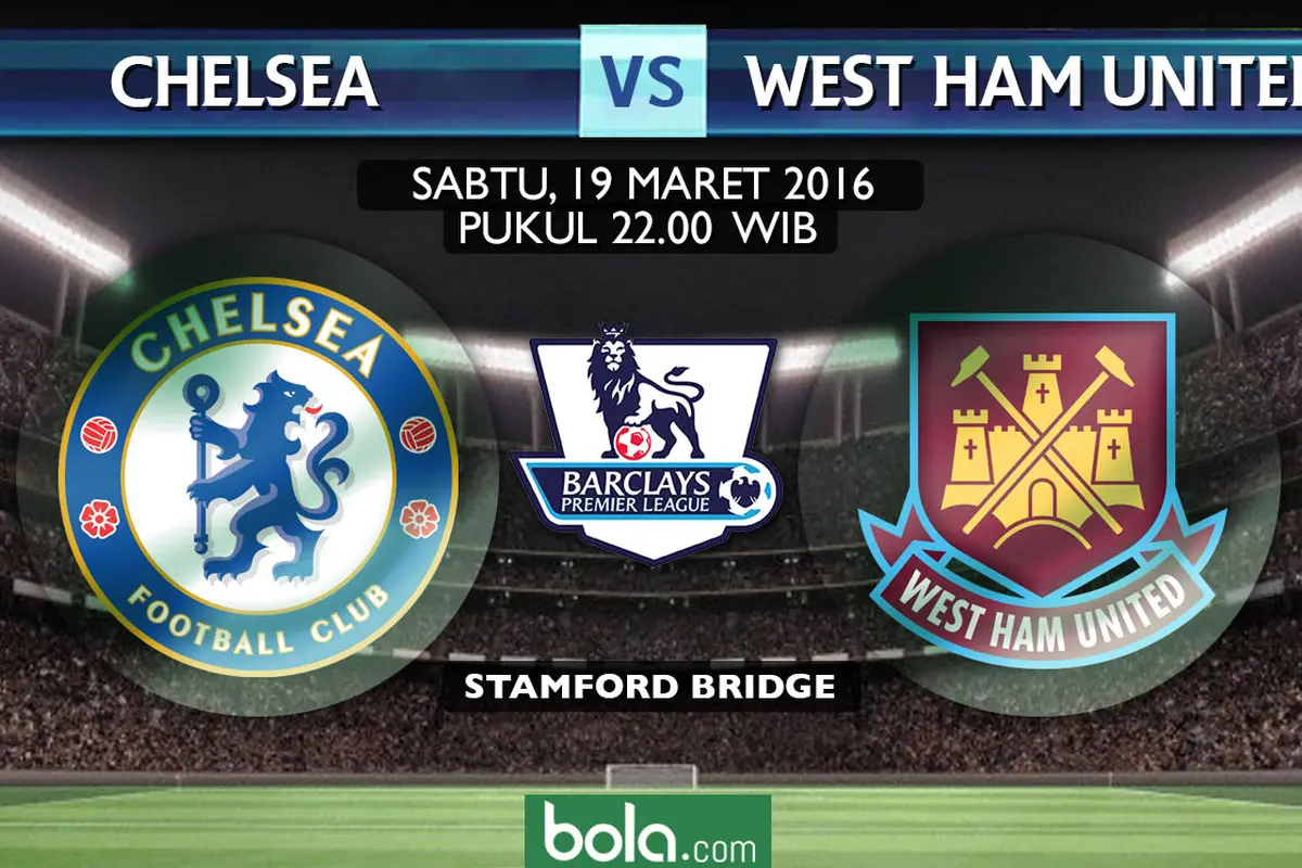 Chelsea vs West Ham United