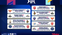Saksikan Siaran Indian Premier League 2023 Week 4 di Vidio, 24-30 April 2023. (Sumber : dok. vidio.com)
