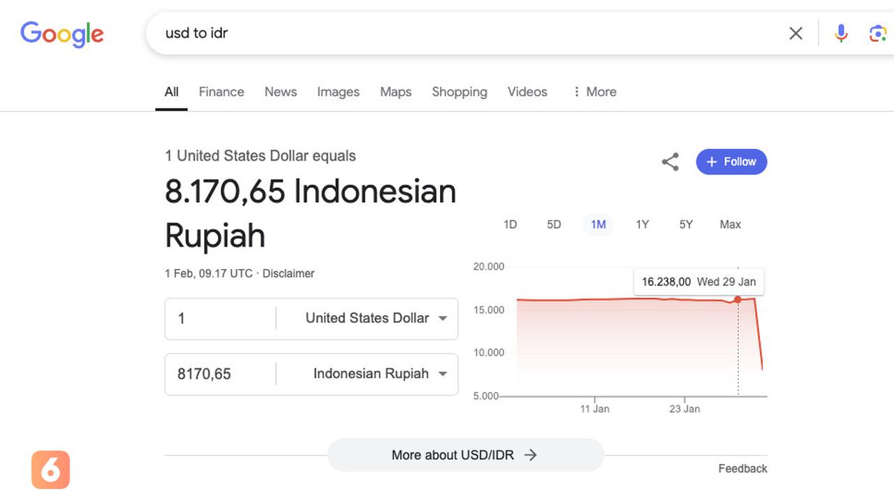 Google Tampilkan Kurs 1 Dolar AS Jadi Rp 8.170, Warganet Geger!