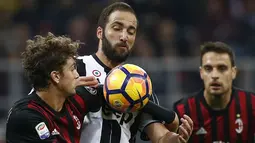 Pemain AC Milan, Manuel Locatelli, berebut bola dengan striker Juventus, Gonzalo Higuain, pada laga pekan ke-9 Serie A 2016-2017, di San Siro, Minggu (23/10/2016) dini hari WIB. Ma. (AFP/Marco Bertorello)
