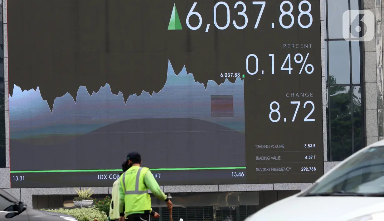 Petugas Dinas Pertamanan berdiri dekat layar pergerakan Indeks Harga Saham Gabungan (IHSG) di Jakarta, Kamis (10/10/2019). Nilai tukar rupiah berada di level 14.152 per dolar AS. (Liputan6.com/Angga Yuniar)
