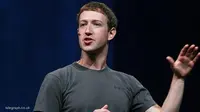 Sebagai bos besar Facebook, Mark Zuckerberg punya 