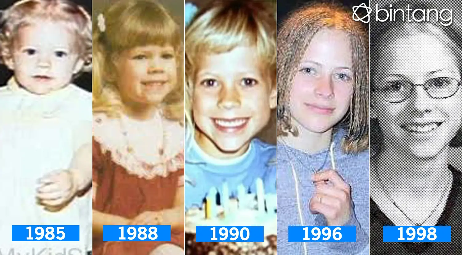 Metamorfosa Avril Lavigne. (Foto: mukidsite.com, Desain: Nurman Abdul Hakim/Bintang.com)