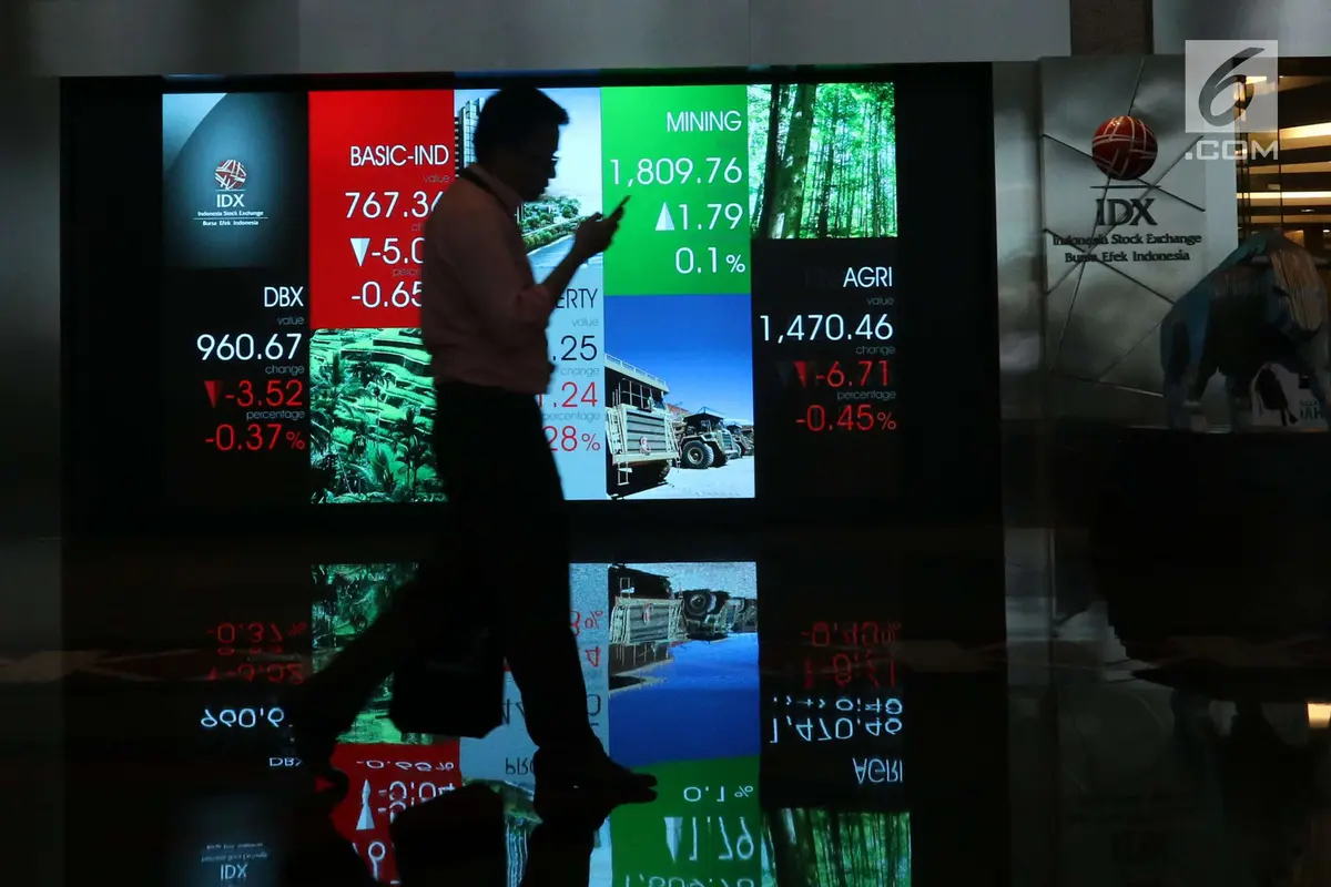 Terjebak di Zona Merah, IHSG Ditutup Naik 3,34 Poin