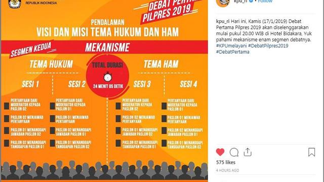 Mekanisme debat capres dan cawapres perdana dari KPU RI.