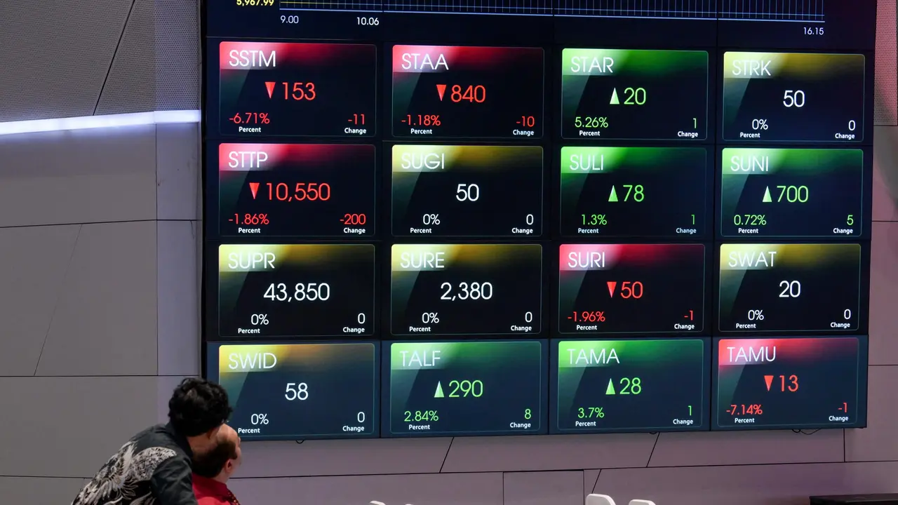 IHSG Dibuka Menguat