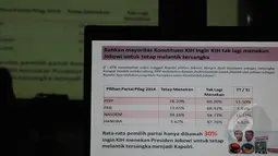 Sebuah tabel ditampilkan LSI tentang keinginan konstituen KIH terhadap Presiden Jokowi, Jakarta, Selasa (20/1//2015). (Liputan6.com/Herman Zakharia)