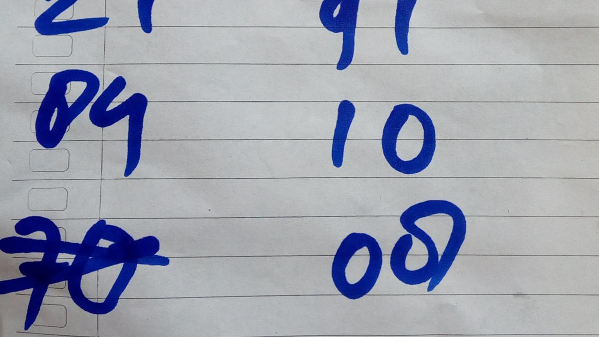 Cerita Gila Pencandu Togel Di Blora, Dari Mengerok Kodok Sampai Cari  Wangsit - Regional Liputan6.Com