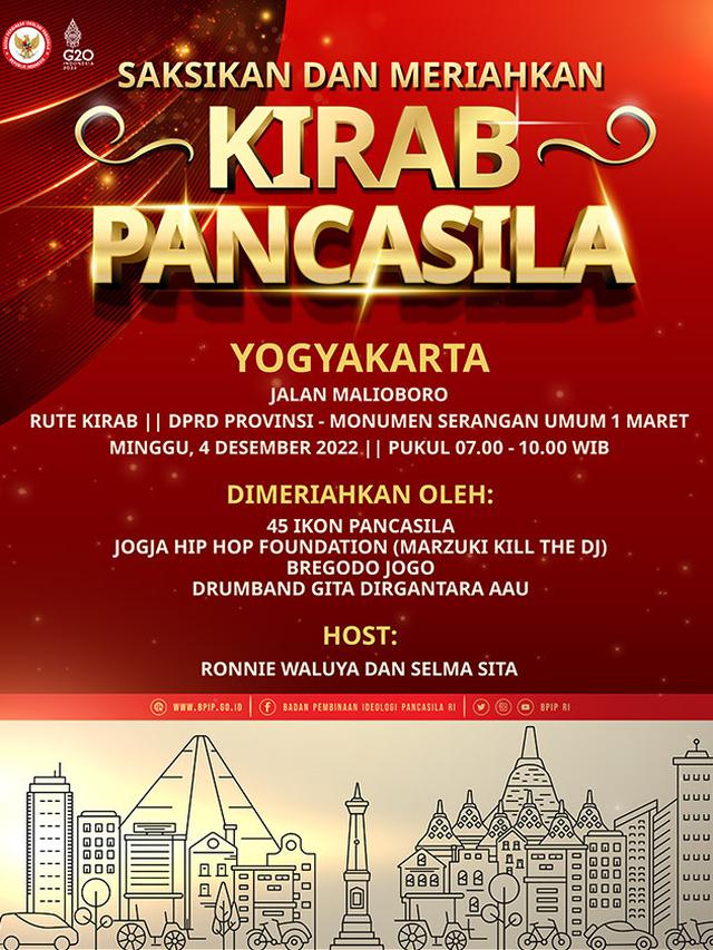 BPIP Gelar Kirab Pancasila dan Penganugerahan Ikon Prestasi Pancasila 2022 di Yogyakarta