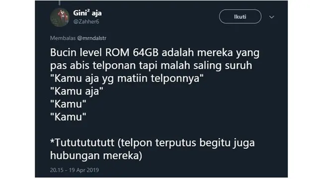 bucin level