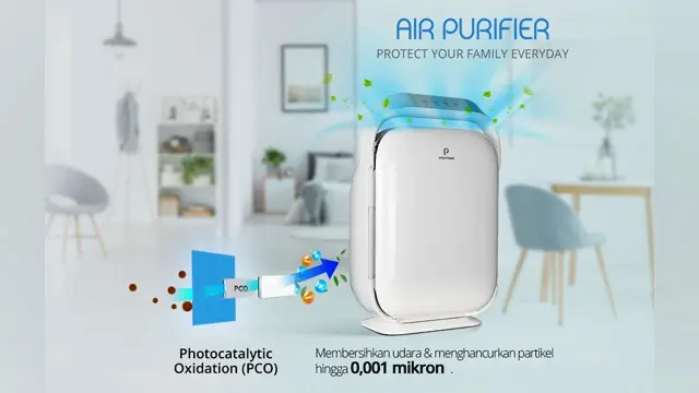 Polytron Air Purifier
