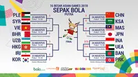 16 Besar sepak bola putra Asian Games 2018. (Bola.com/Dody Iryawan)