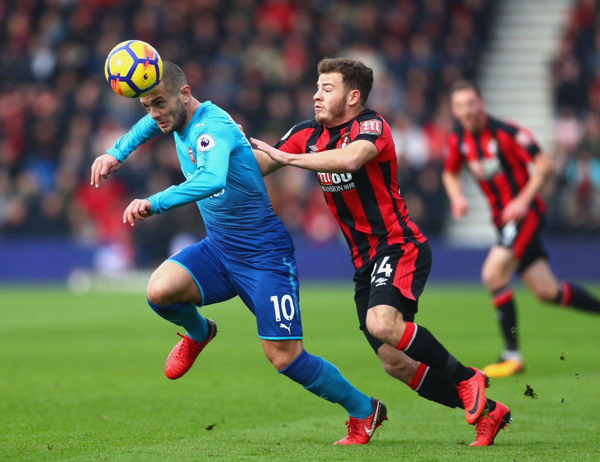 Bournemouth vs Arsenal (Twitter Arsenal)