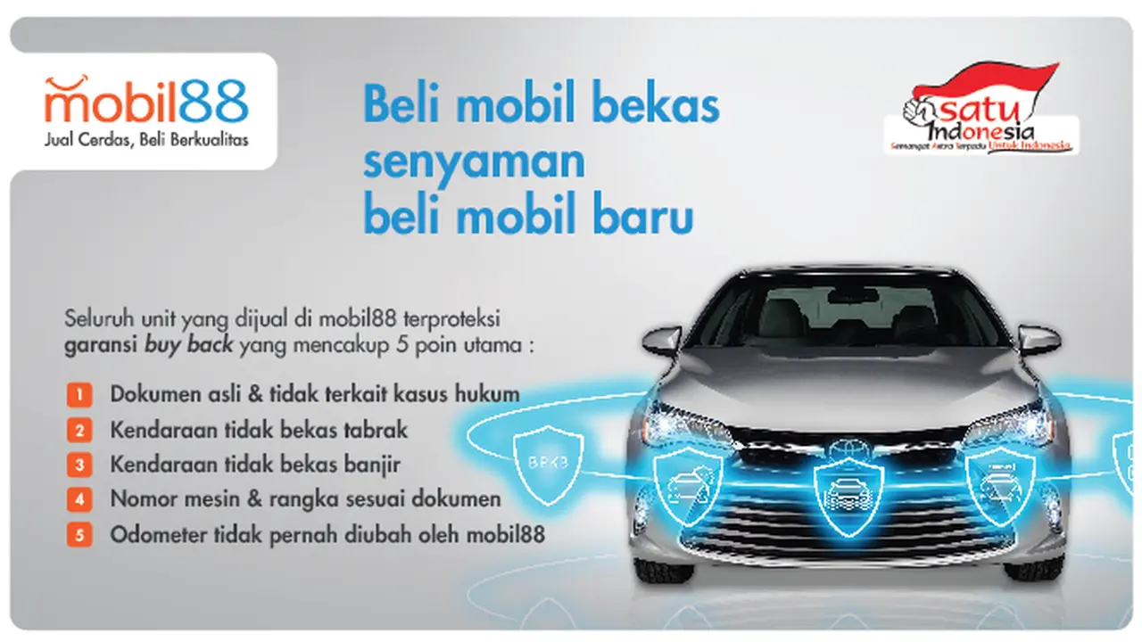 Penting! Lakukan 3 Hal ini Untuk Hindari Penipuan Mobil Bekas