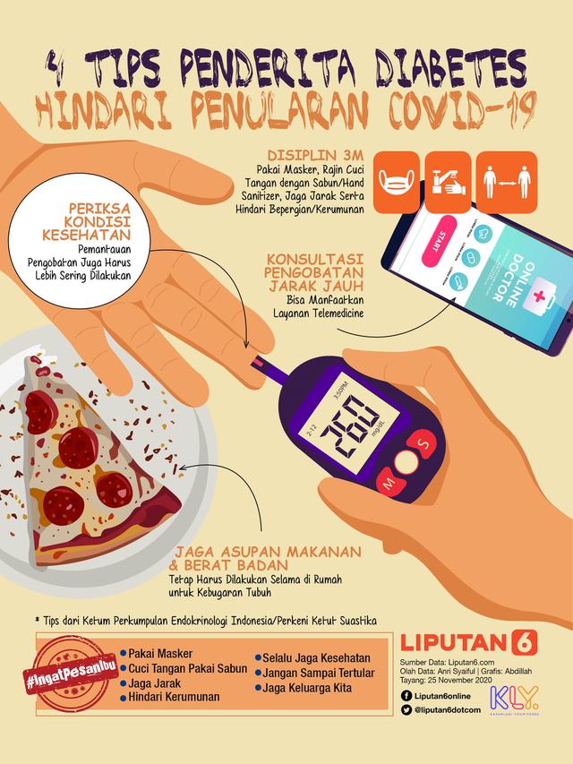 <span>Infografis 4 Tips Penderita Diabetes Hindari Penularan Covid-19. (Liputan6.com/Abdillah)</span>