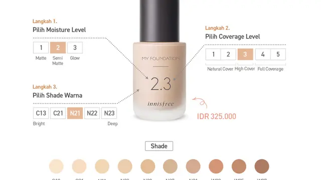 Foundation untuk semua kulit