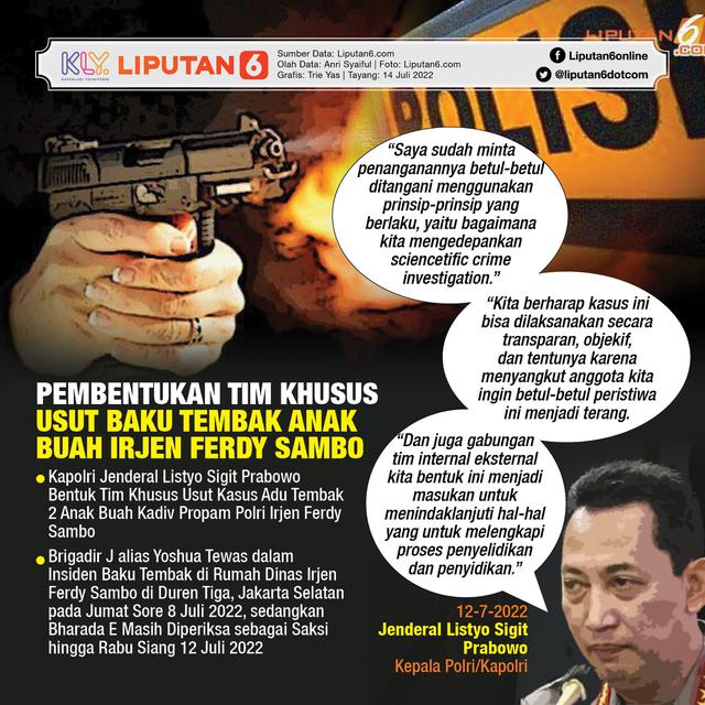 Infografis Pembentukan Tim Khusus Usut Baku Tembak Anak Buah Irjen Ferdy Sambo. (Liputan6.com/Trieyasni)