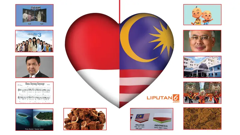 Banner Infografis RI-Malaysia