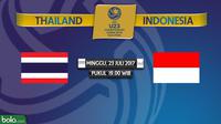 AFC U23_Thailand Vs Indonesia (Bola.com/Adreanus Titus)